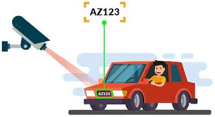 Automatic vehicle number plate recognition